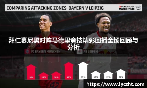 拜仁慕尼黑对阵马德里竞技精彩回播全场回顾与分析