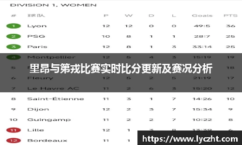 里昂与第戎比赛实时比分更新及赛况分析