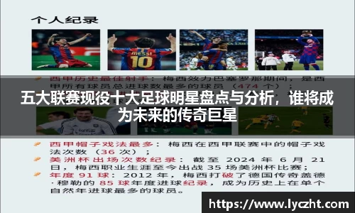 五大联赛现役十大足球明星盘点与分析，谁将成为未来的传奇巨星